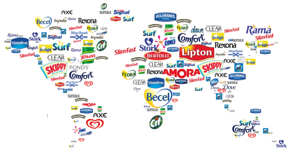 Unilever Brands Drive Management